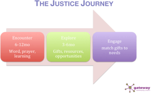 Screen Shot 2015-03-27 at 2.44.45 pm